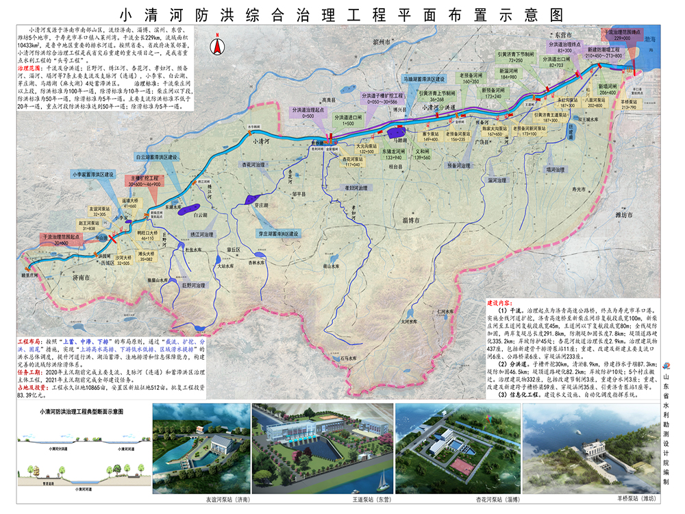 對小清河干支流進(jìn)行綜合治理，防洪除澇能力大幅提高